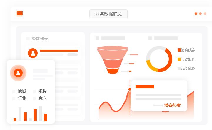 百科創(chuàng)建有哪些常見的種類？